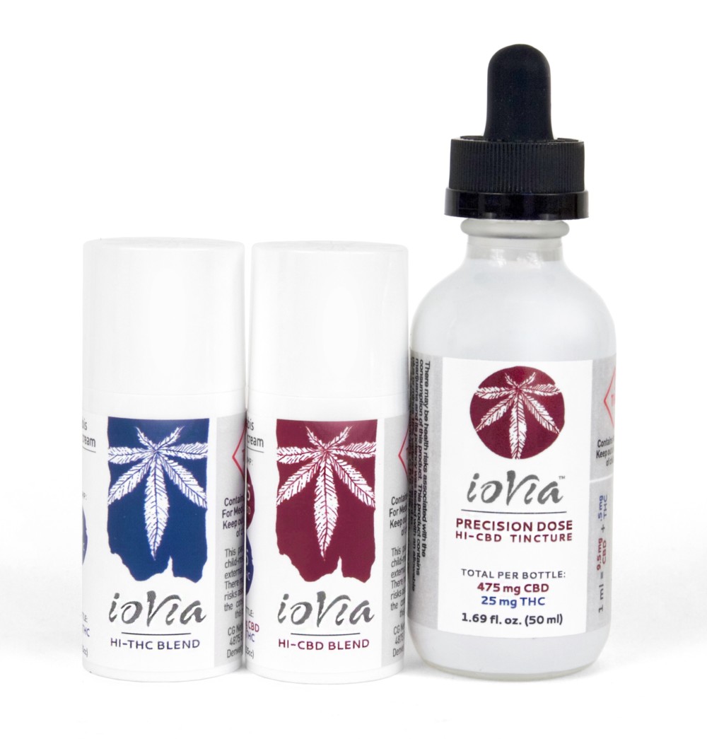 creams+tincture